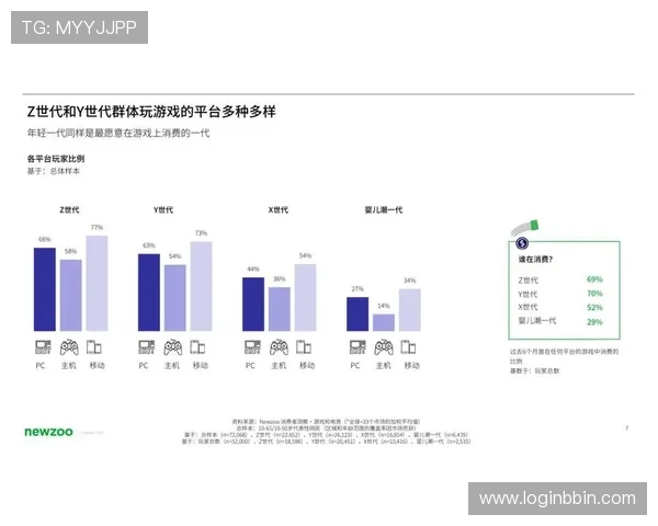 BBIN官网平台提供的多样化游戏类型详细介绍满足不同玩家的娱乐需求