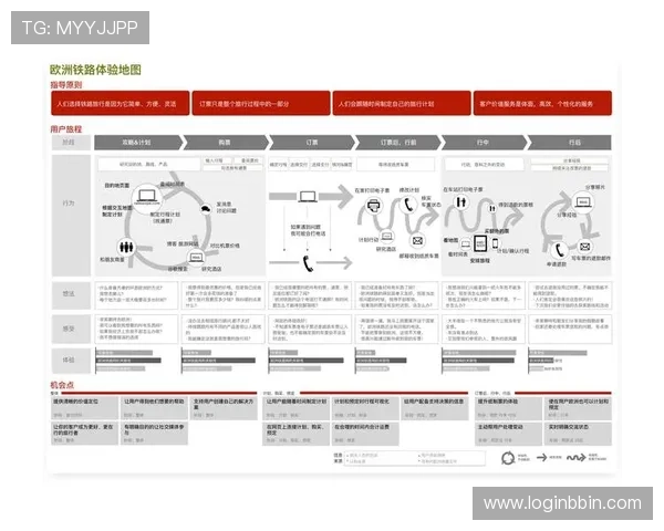bbin宝盈集团安全可靠性分析及用户体验提升全面评测指南