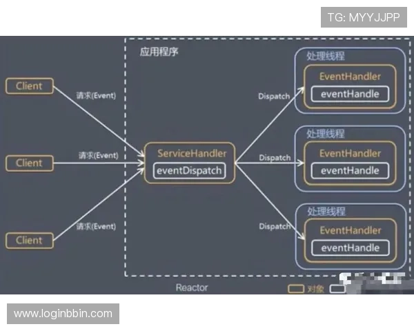 bbin评级网评级数据的真实性与可靠性保障措施详解